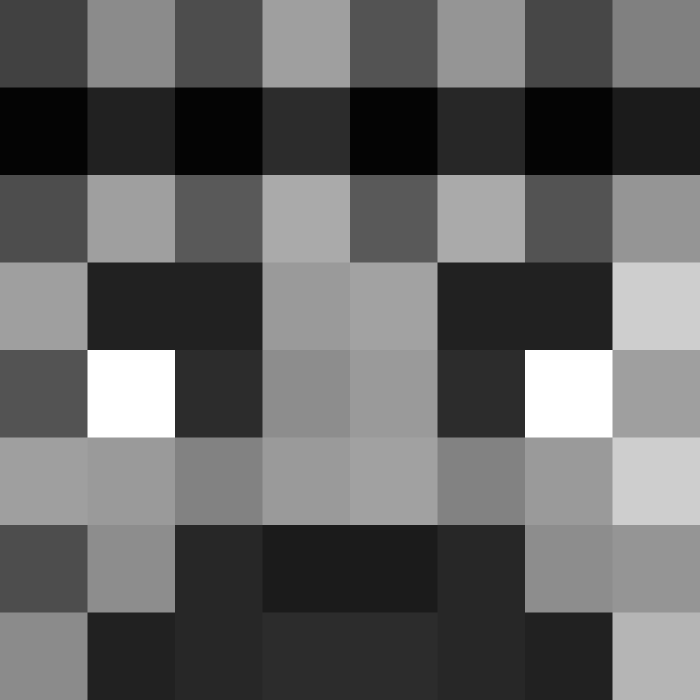 Wiktor999999985's skin