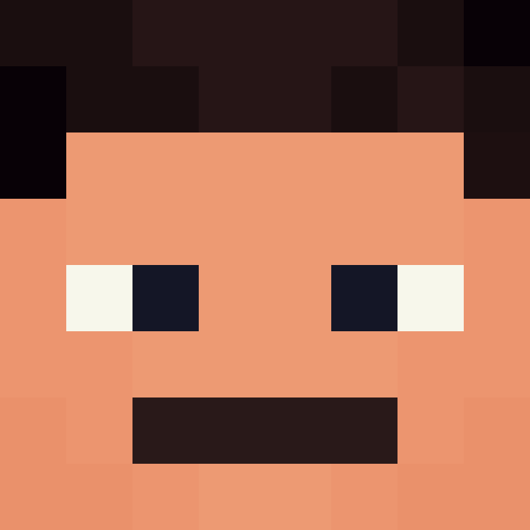 bigibas123's skin