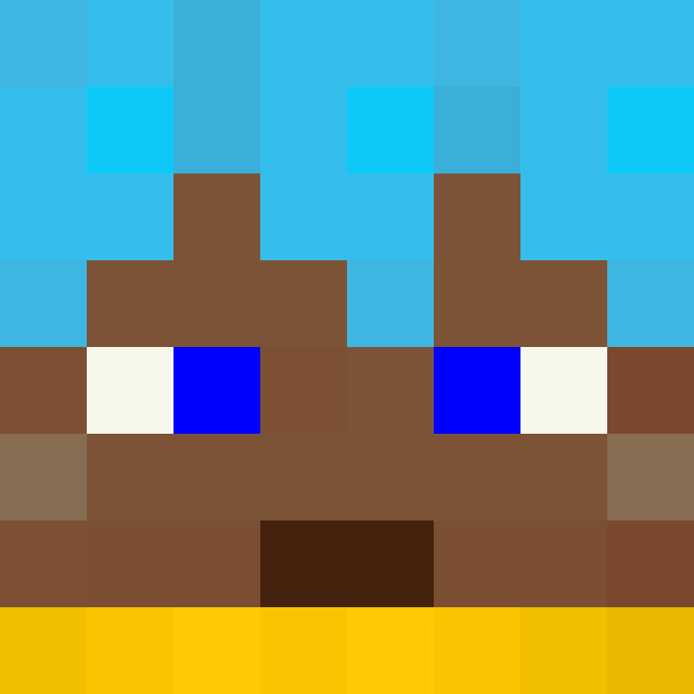 bigibas123's skin