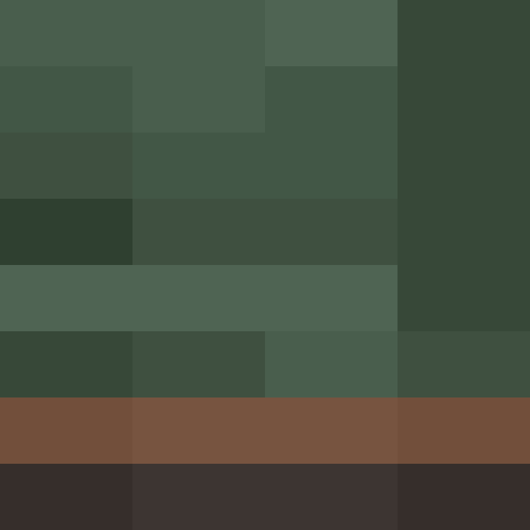 dramagg's skin