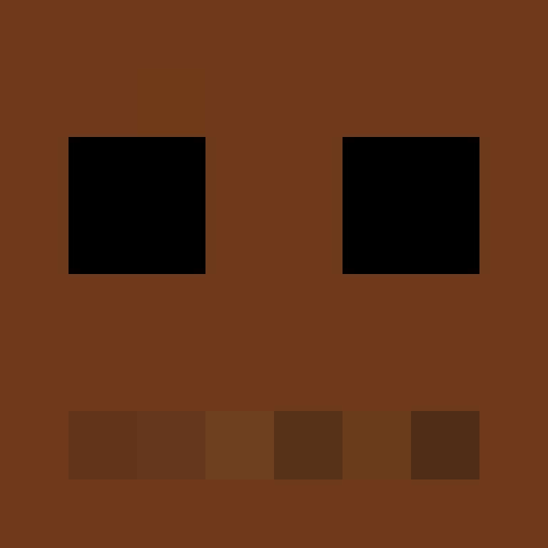 Th3m1s's skin