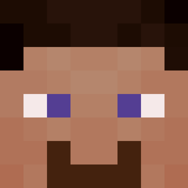 Boyfriend5065's skin