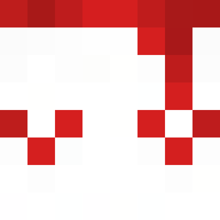 bigibos321's skin
