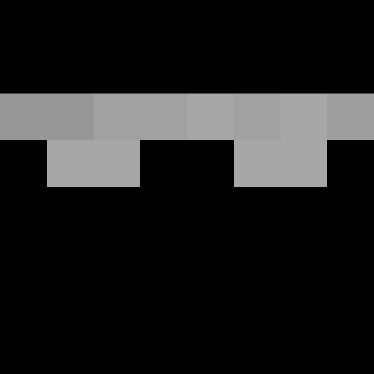1etho's skin