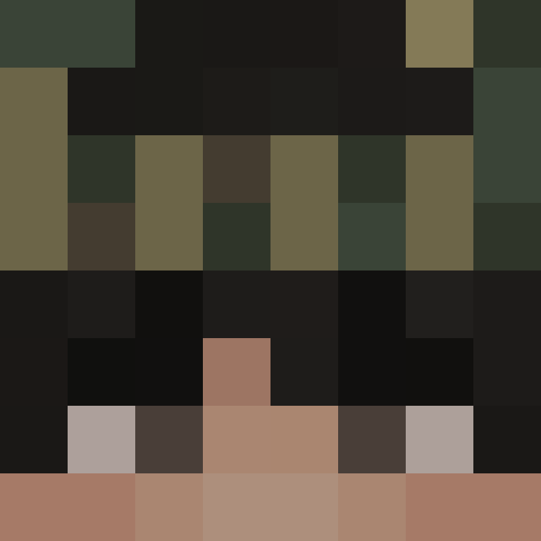 bigibos321's skin