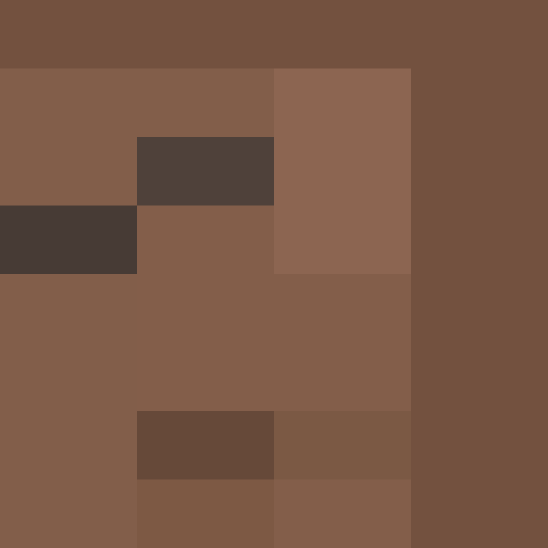 notinventive's skin