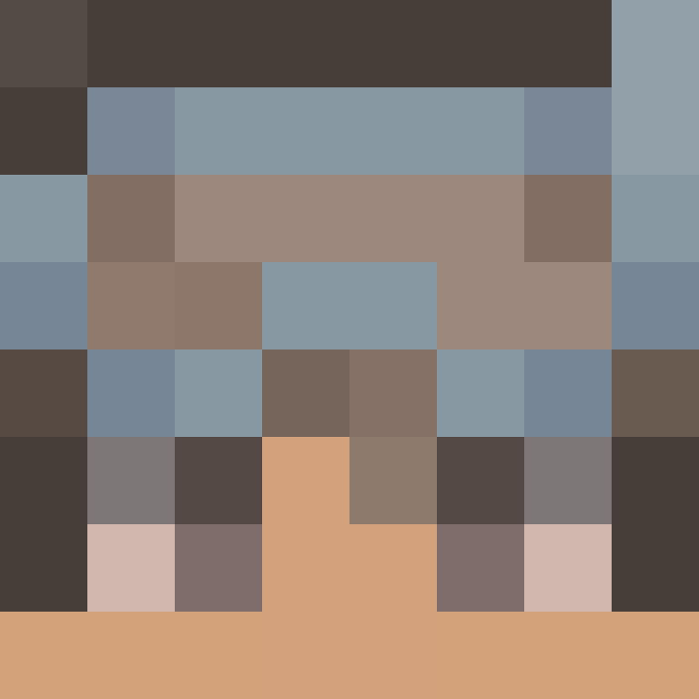 Nabhr's skin