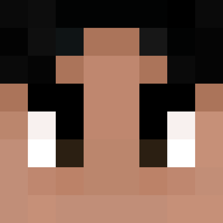 Respondents's skin