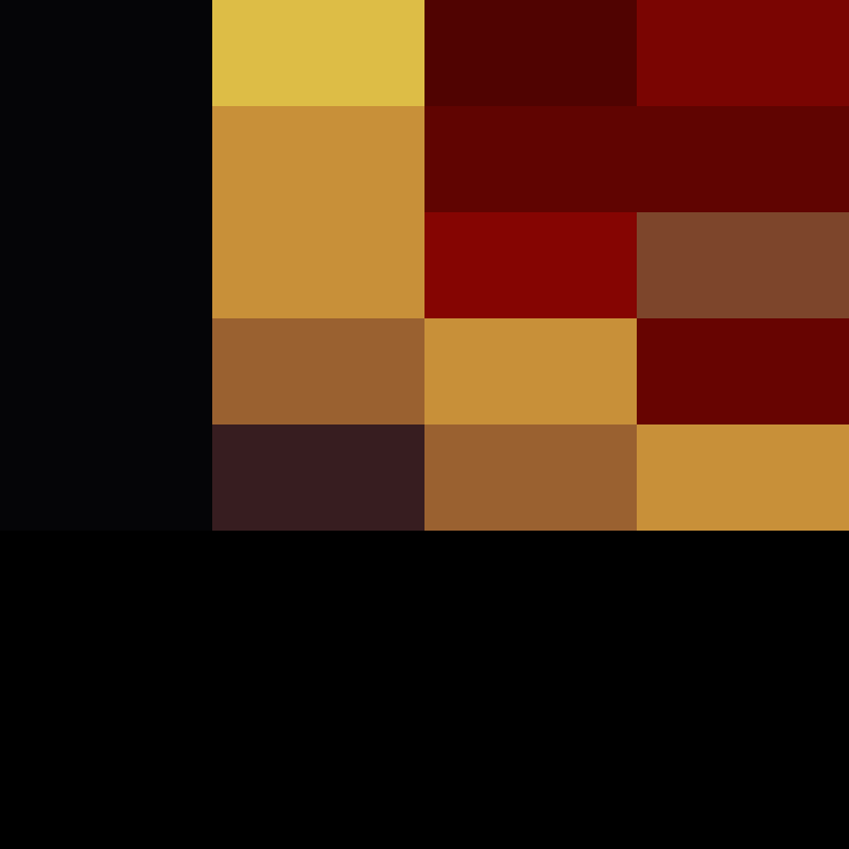 bigibas123's skin