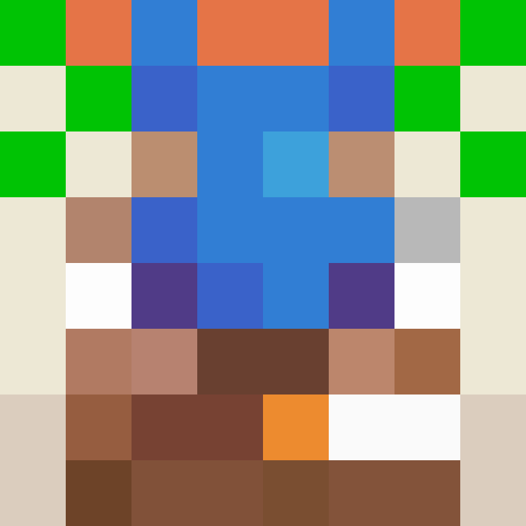 Kaboyio's skin