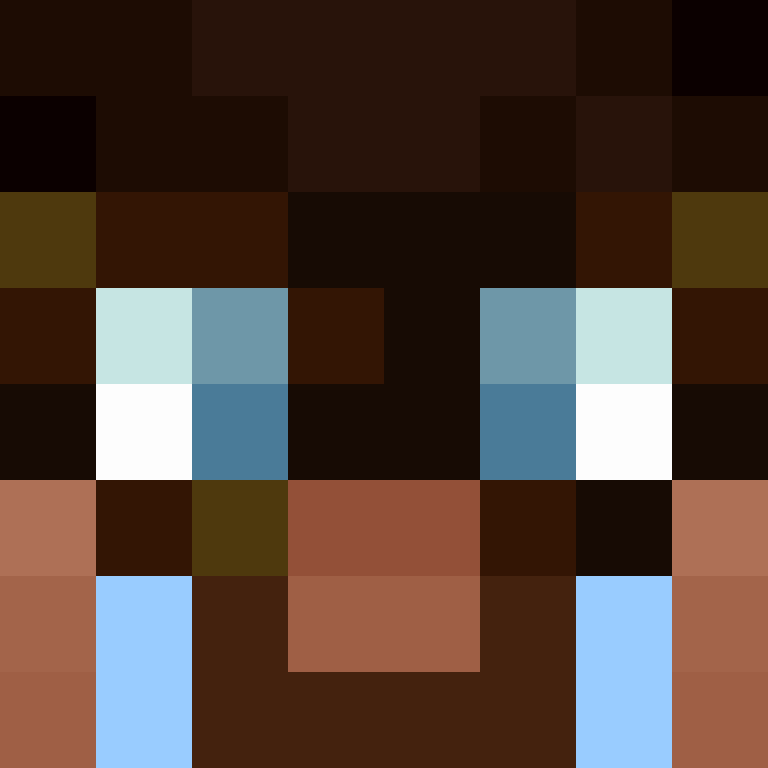 giftmetonnes's skin