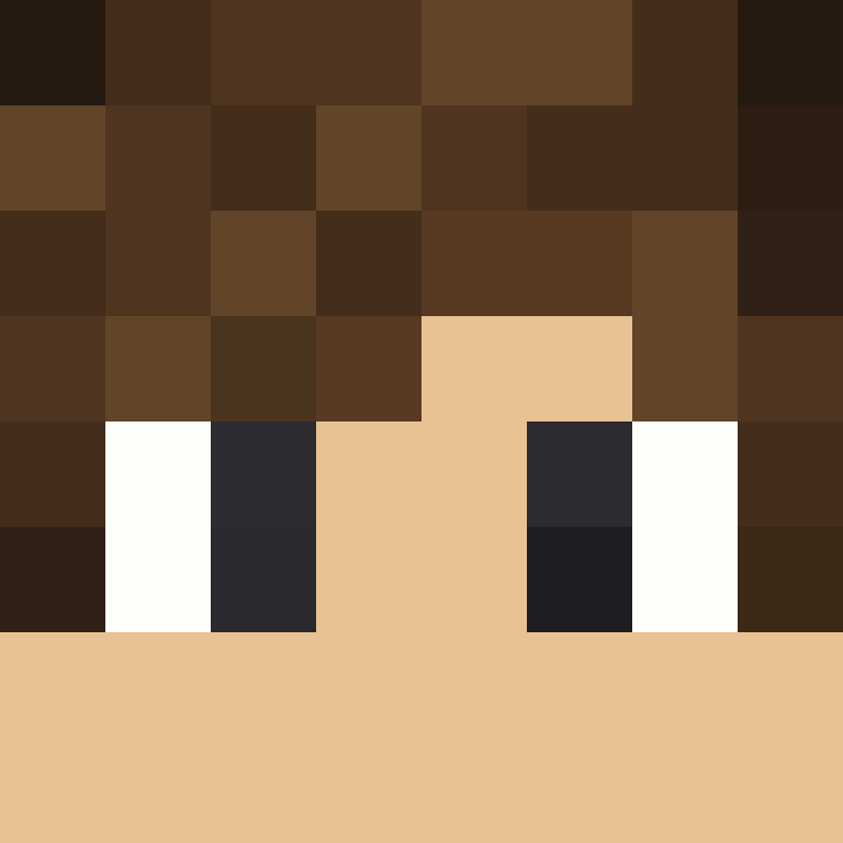 bigibas123's skin