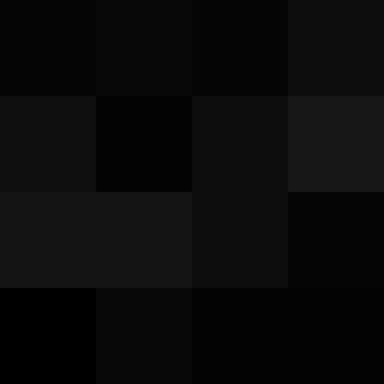 MineSkin_org's skin