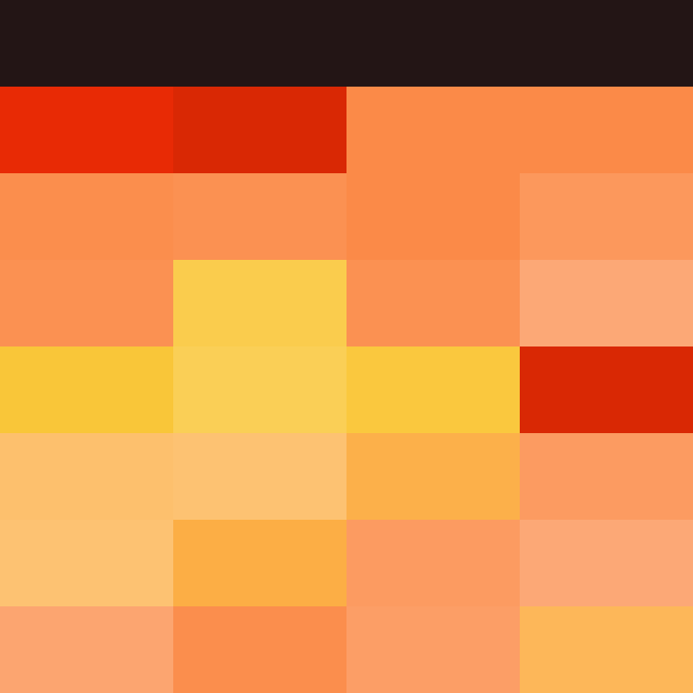 bigibas123's skin
