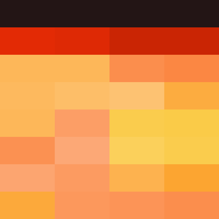 Snappyb3ast's skin
