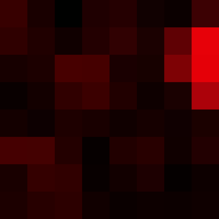 Auntbrix's skin
