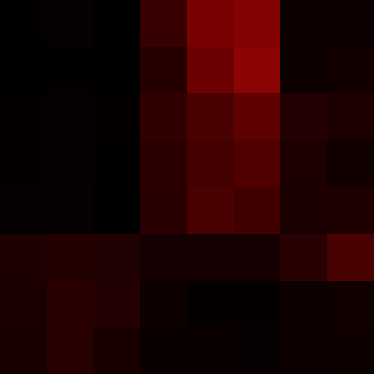 acin5's skin