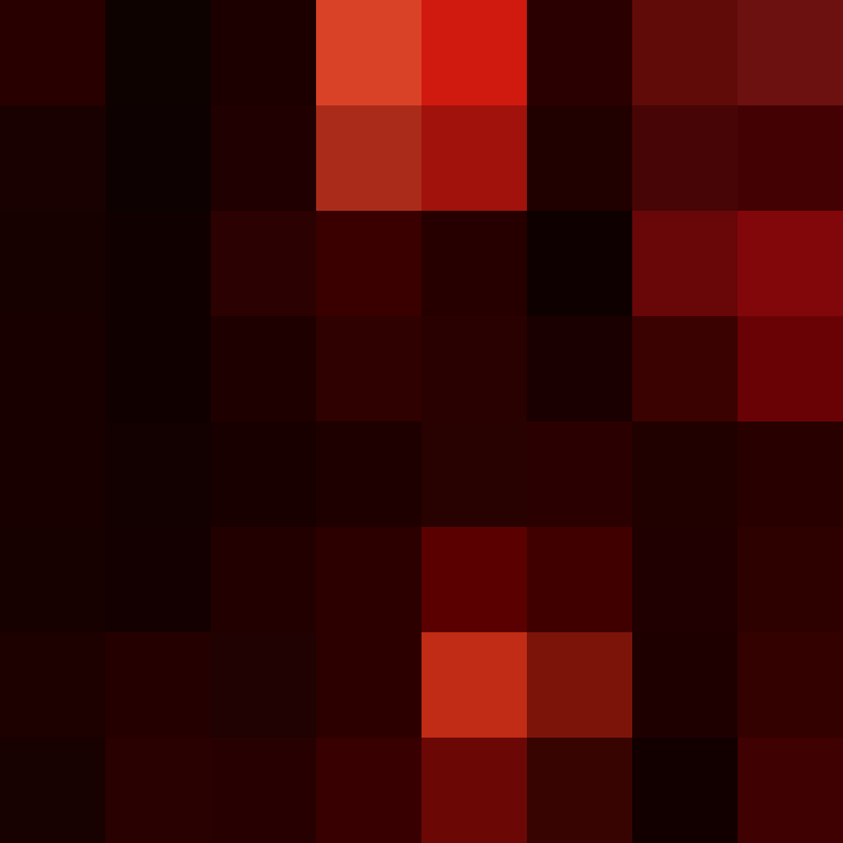 bigibos321's skin