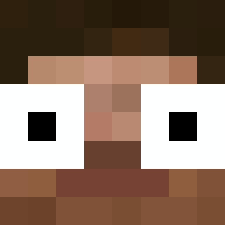 Th3m1s's skin