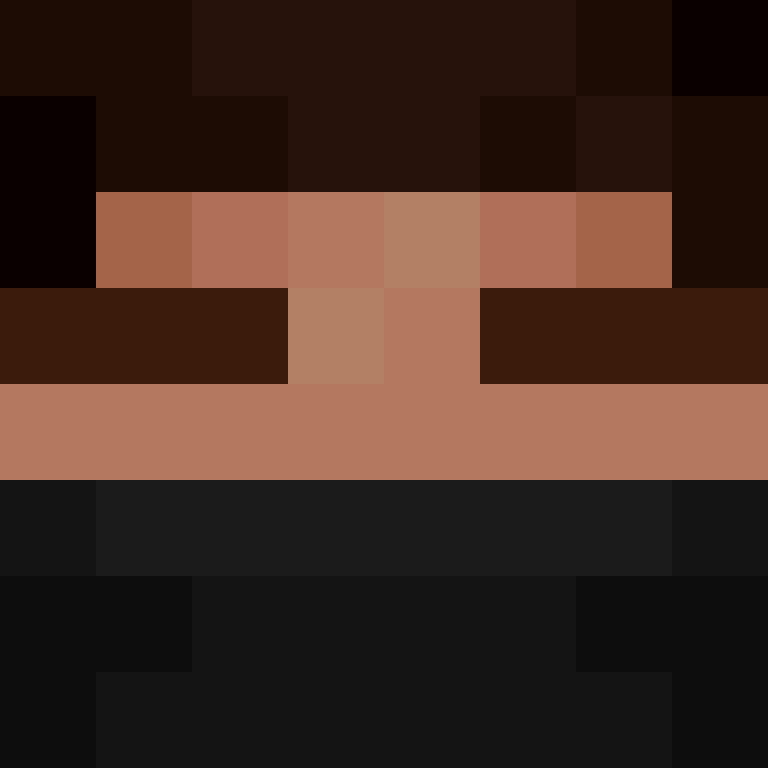 acin5's skin