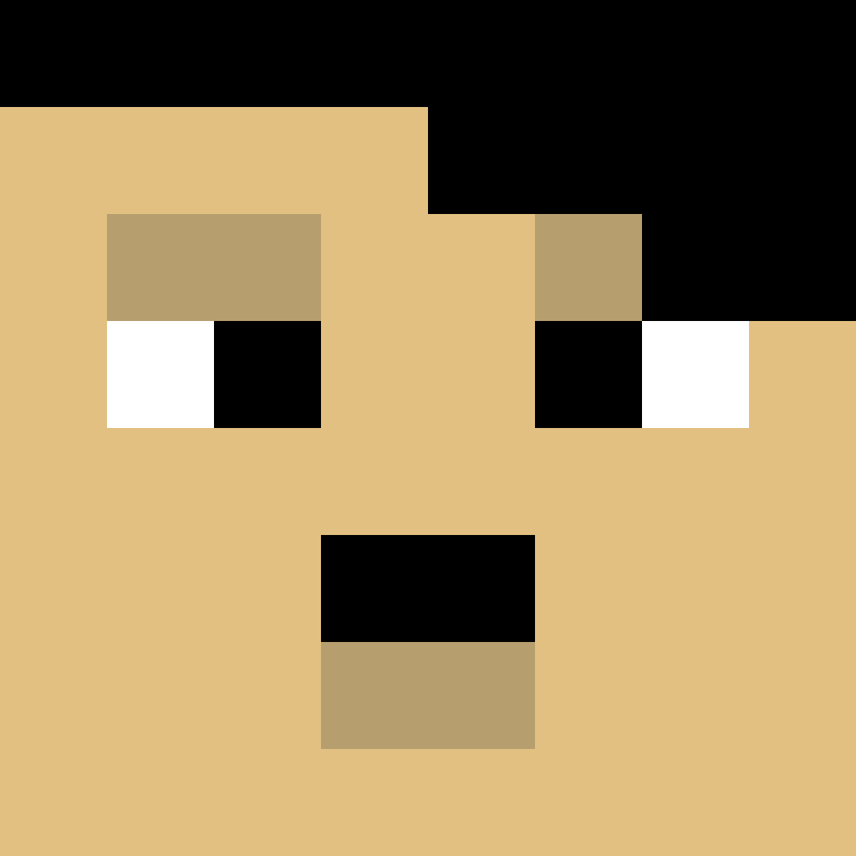 bigibos321's skin