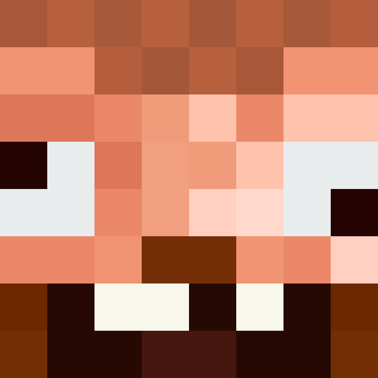 Auntbrix's skin