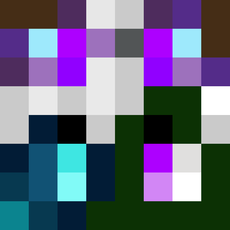 Naqlua's skin