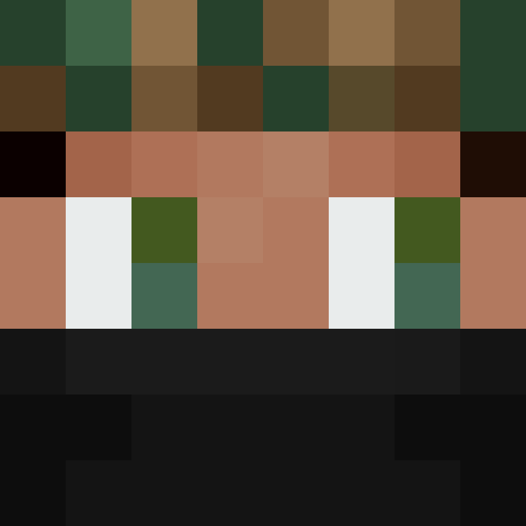 giftmetonnes's skin