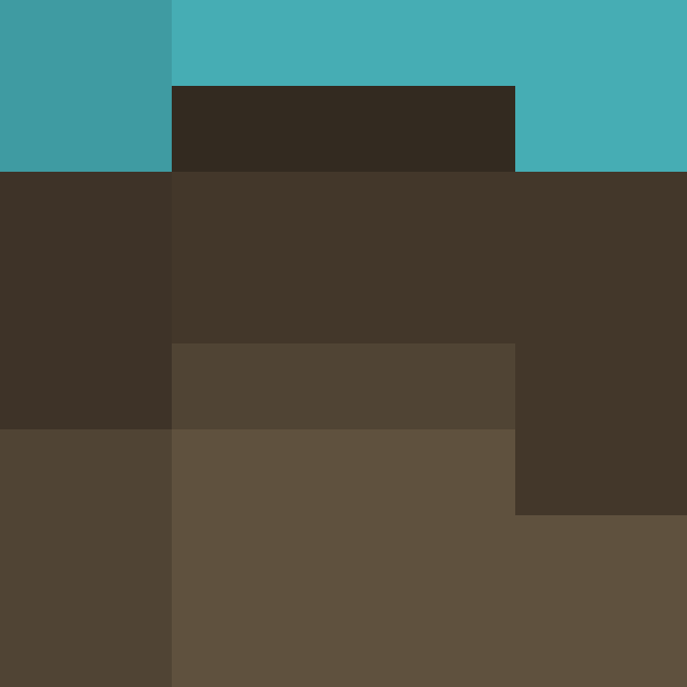 bigibos321's skin