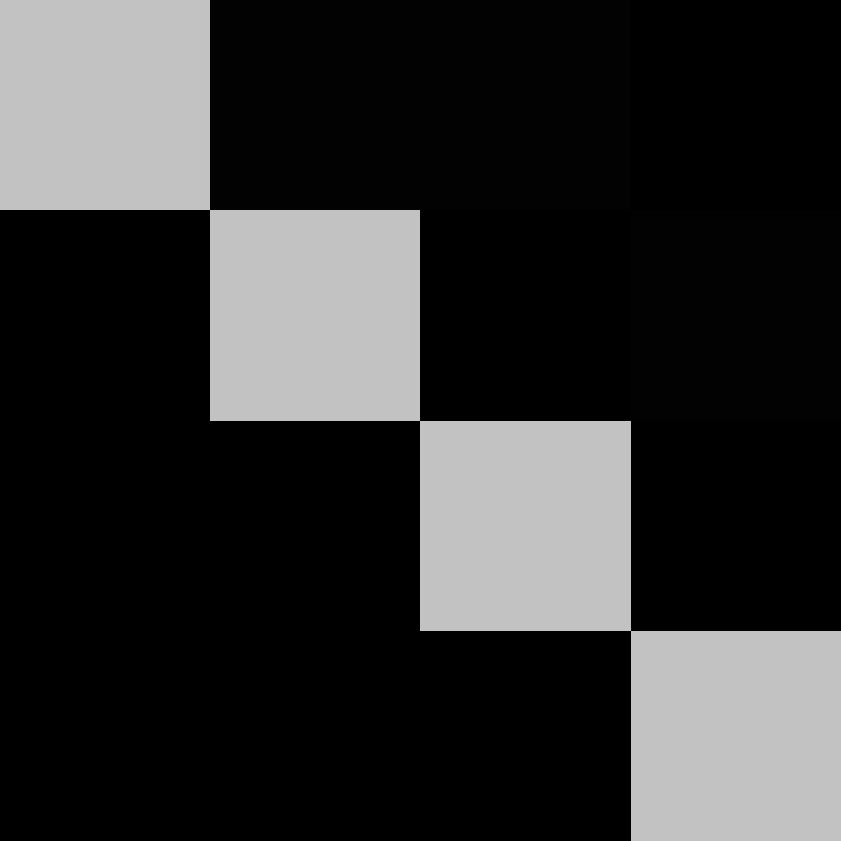 Typken's skin