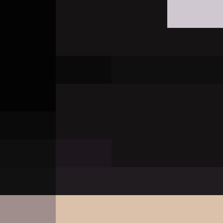 BradBot_2's skin