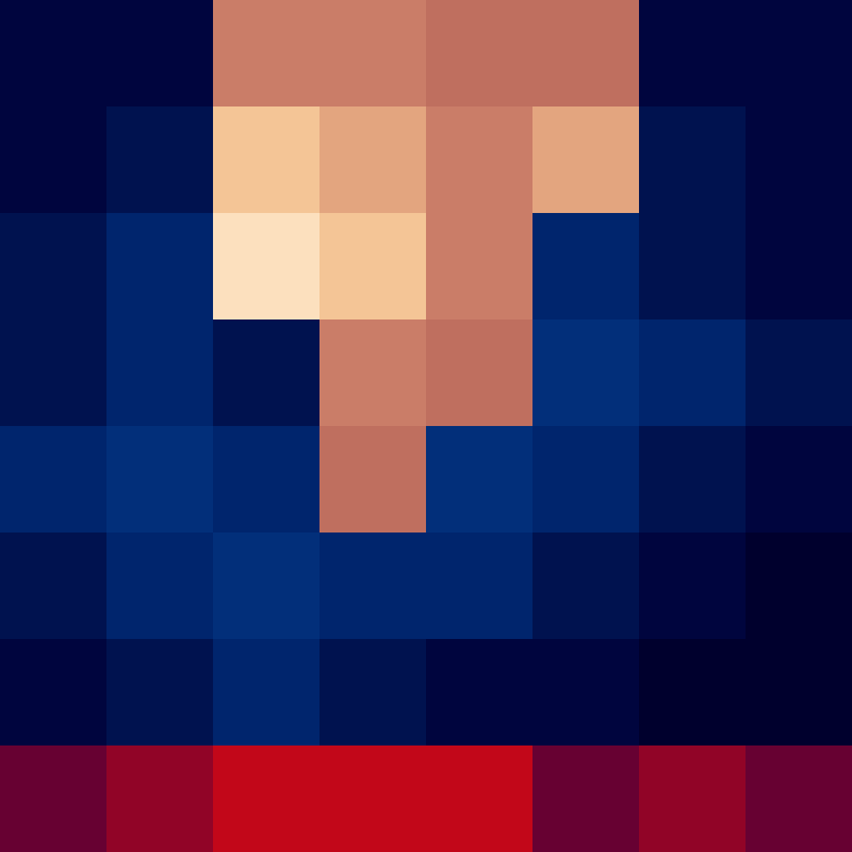 Th3m1s's skin