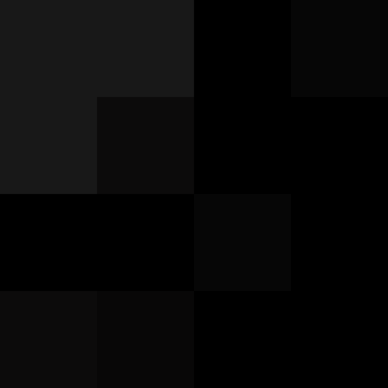 Notro_Client's skin
