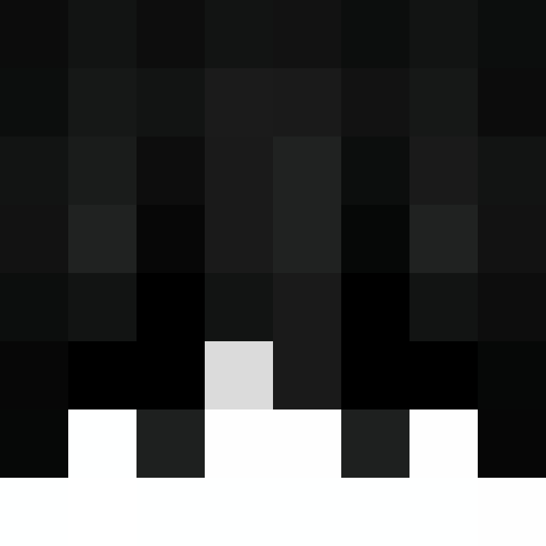 hpyef's skin