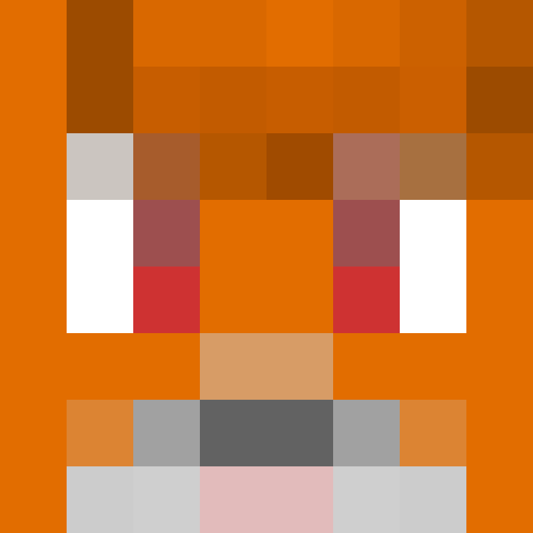 bigibas123's skin