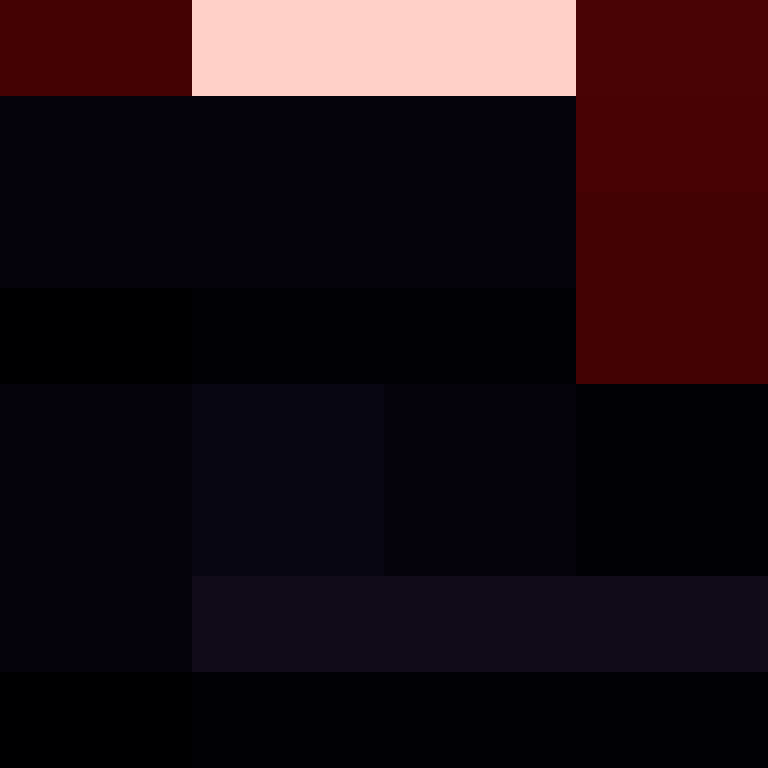 ElectronicSex's skin