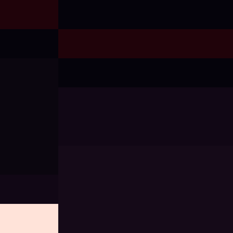 Notro_Client's skin