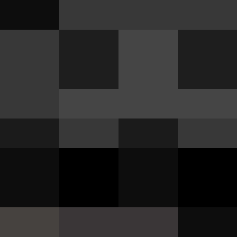 bigibas123's skin