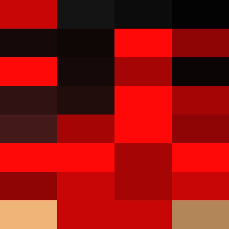 giftmetonnes's skin