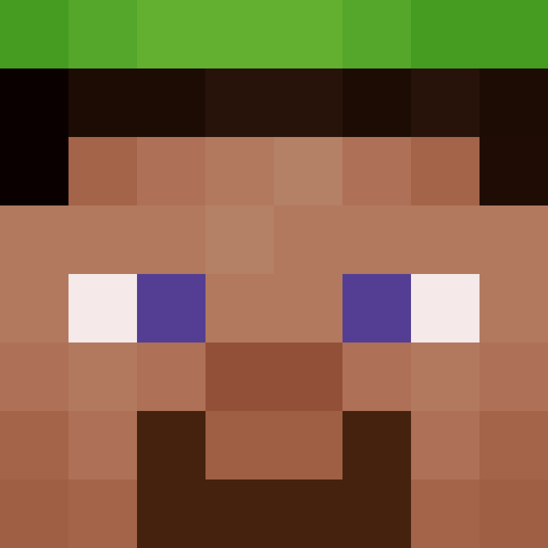 bigibas123's skin