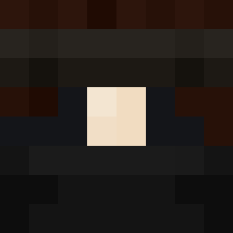 1etho's skin