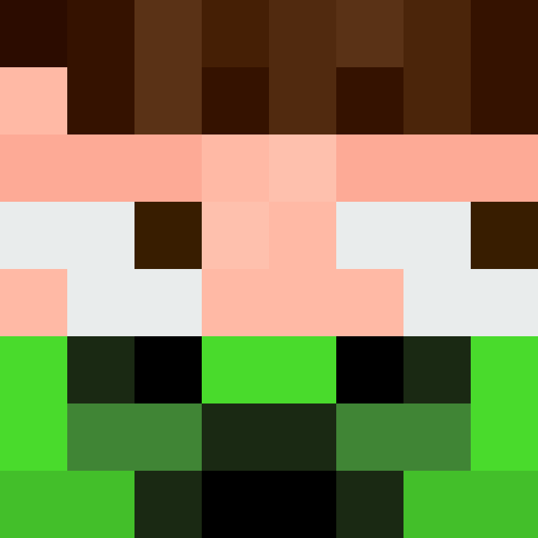 bigibos321's skin