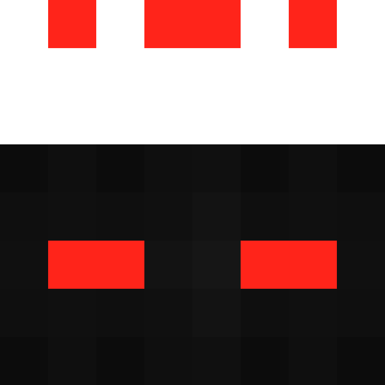 Kaboyio's skin