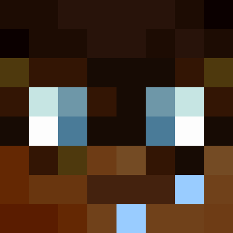 Ryuzln's skin