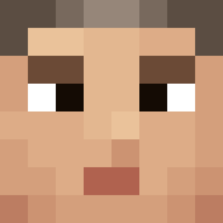 bigibos321's skin