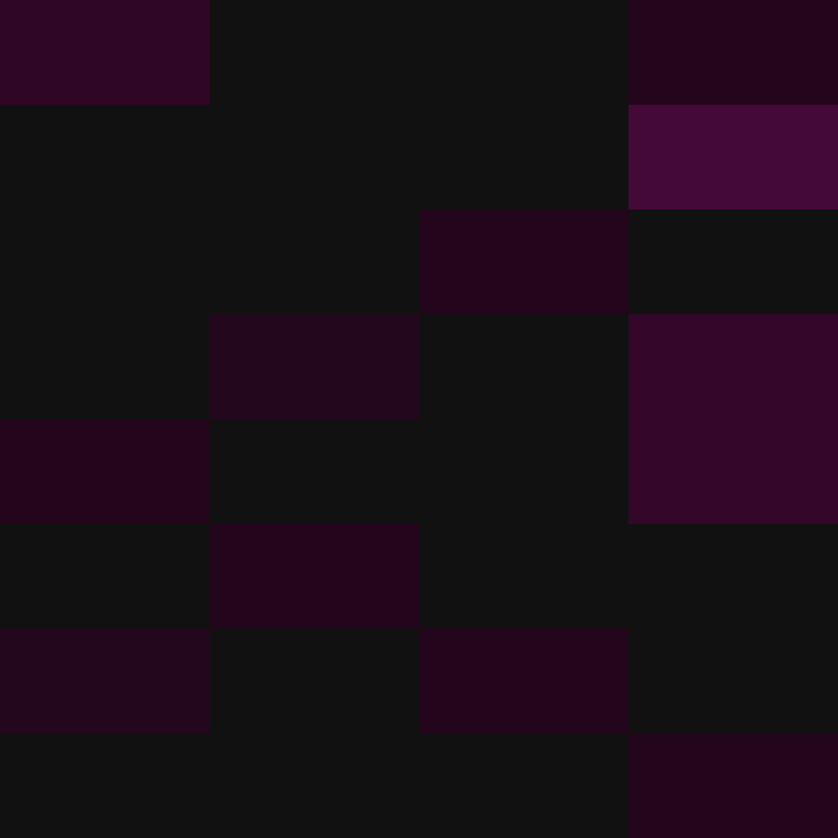 CrypticLoser13's skin