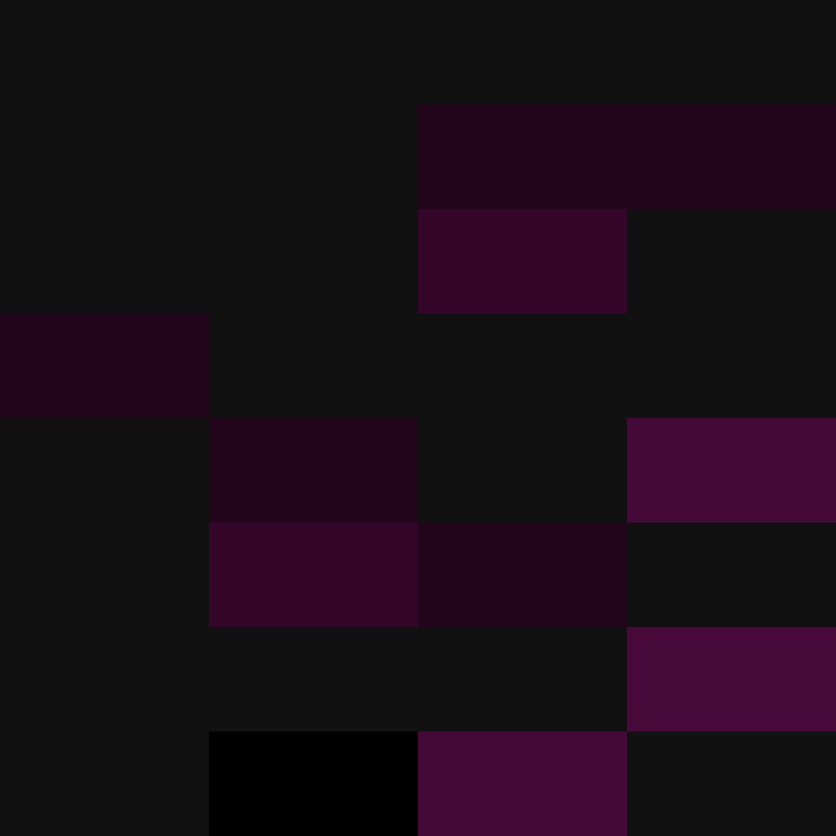 Notro_Client's skin
