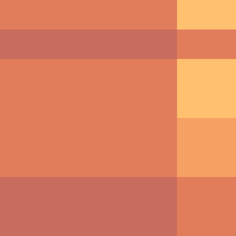 bigibos321's skin