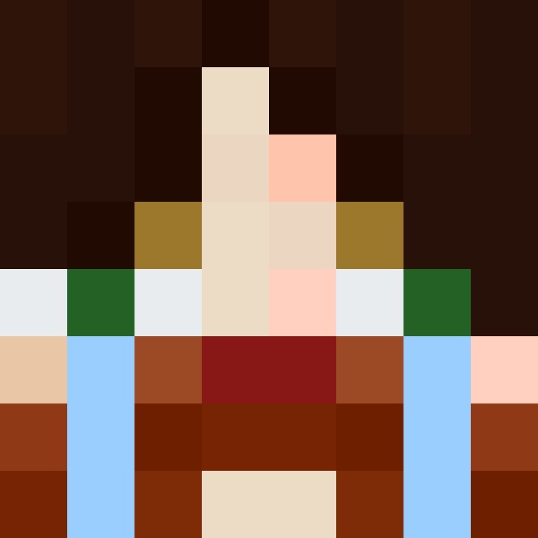 bigibos321's skin