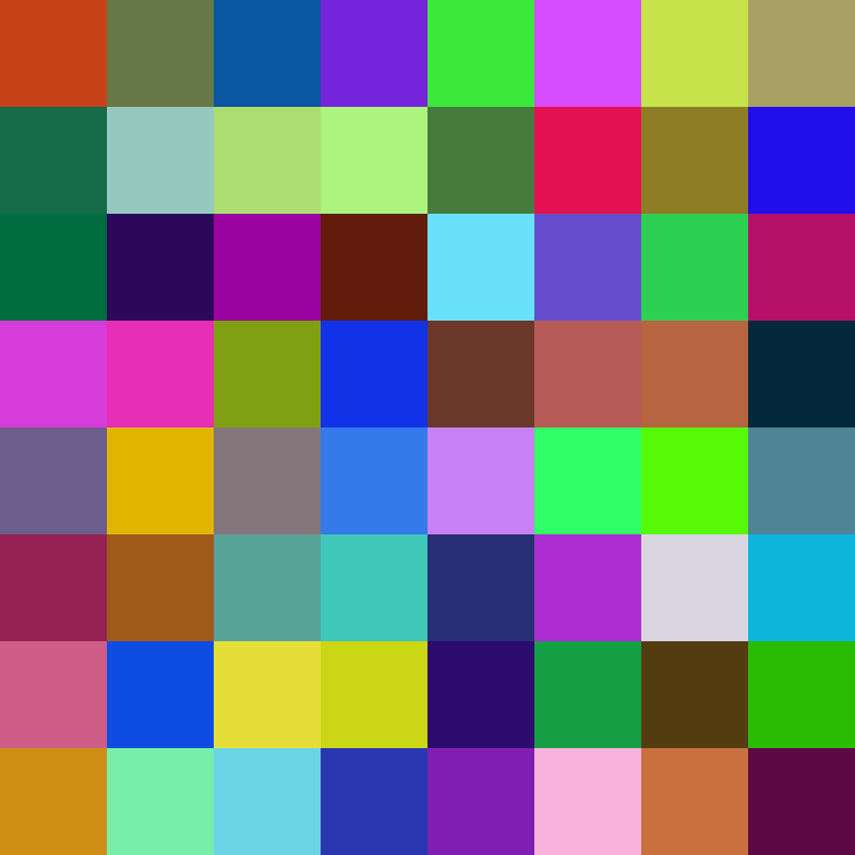 Dequari's skin